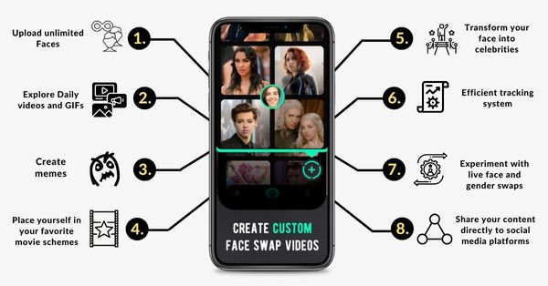 FaceMagic: Swap Faces like Magic-Review by thewebappmarket